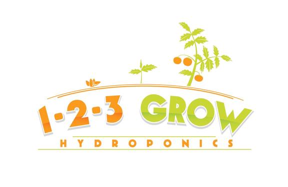 1 2 3 Grow Hydroponics Logo