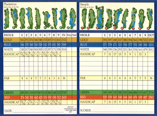 Squirrel Run, new iberia, Louisiana - Golf course information and reviews.