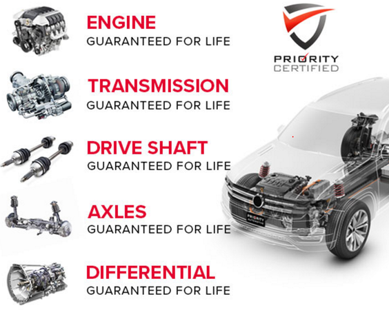 Priority Toyota Springfield 7601 Loisdale Rd Va Priority Toyota Springfield